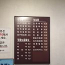 압구정김밥 | [고속버스터미널] 압구정칼국수김밥 식사 후기🥡