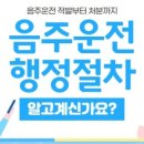 이수진 행정법률 행정사 사무소 이미지