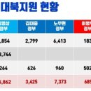 공짜나라 이미지