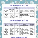 진주혁신평생교육아카데미 네이버블로그