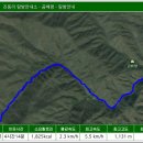 곰배령화원 이미지