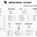카페길우 - 동구 산내로 1331-1 | 카페길우