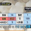 (주)생초록농원 이미지