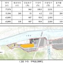 동면 행정복지센터(1층) 이미지