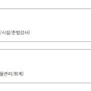 중앙대학교 교직원(행정-기록물관리/회계) 채용(~11월 20일) 이미지