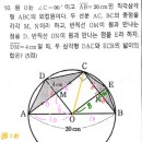 당산서중학교 내 이미지