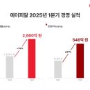 152 이미지