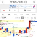 리노컴즈주