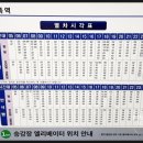 지하철역사(지족역) 네이버블로그