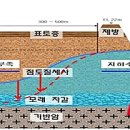 대곡면-5 이미지