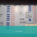 도시어부&미쓰물회 이미지