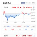 (주)웅진팜