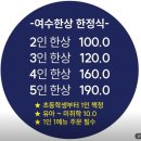 한끼세끼 | [여수한정식] 여수중앙동맛집 '여수세끼' 신년회 후기