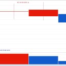 다올미르 이미지