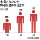 * 6월 4일 이미지