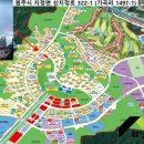 원주대표공인중개사사무소 이미지