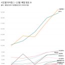 신도시약국 이미지
