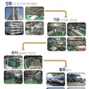 청암물류(주) - 5975 | 청암물류(주)