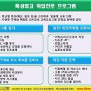 특성화고등학교 취업진로 중소기업의 이해 프로그램 - 한국교육컨설팅개발원 이미지