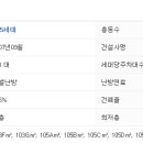 시흥대로173길 이미지