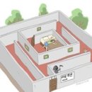 미로객잔 이미지