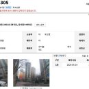 강서힐스테이트단지공인중개사사무소 이미지