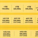 OK골프연습장 이미지