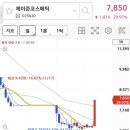 에스아이코스메틱