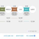 2025 올해는 내려나 봄 | 10CM 콘서트 후기 | 올내봄 | SETLIST