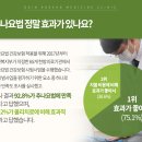 익산한의원 네이버블로그