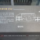 어린이공원12호(산림조합) | 2025.12.28. 1-2. 군위 장곡자연휴양림