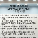 생명과학교육연구회 이미지
