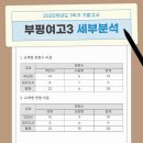 부평여자고등학교 네이버블로그
