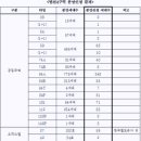 범천