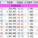 (주)티에스케이코퍼레이션 이미지