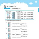 주산 암산을 배우면서 초등 수학 교과와 병행해서 사용할 수 있는 퍼니셈수학 응용편 출시...... 이미지