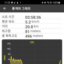 낙동강변13 이미지