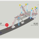 석촌고분역 이미지
