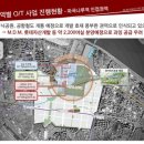 현대부자부동산공인중개사사무소 이미지
