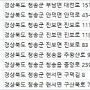 청송한의원 이미지