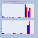 케이엘 메디칼 이미지