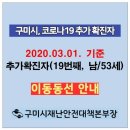 구미삼성전자2공장