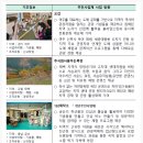 (주)디에스팜 이미지