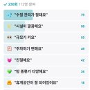 한사랑헬스사우나 이미지