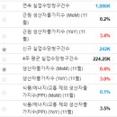 주공상회 이미지