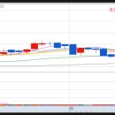 에스엠오토파트 이미지