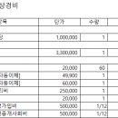 부동산밴드공인중개사사무소 이미지