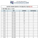 비젼요양보호사교육원 이미지