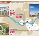 디에이치월드 이미지