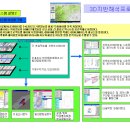 [재난재해, 방재] 지반침하예측/건물안정성평가 : 지하철 공사장 '기우뚱'...건물 균열 잇따라... 이미지